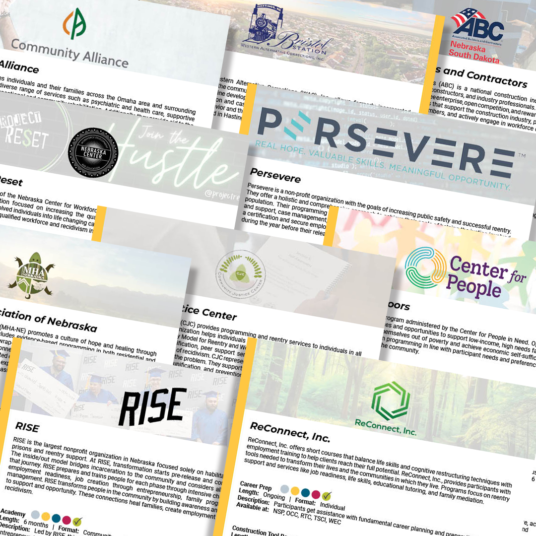 Opportunities for Change Catalog Anniversary