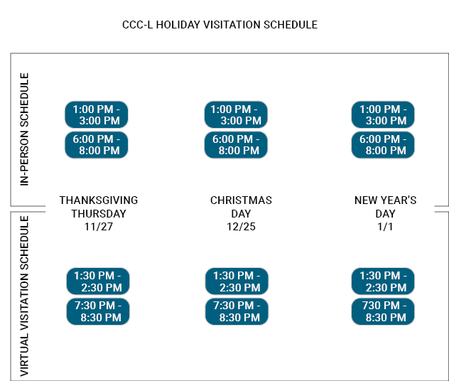 CCC-L Holiday Visiting