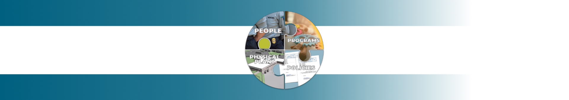 Strategic Plan