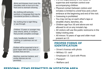 Visitation Guidelines Community