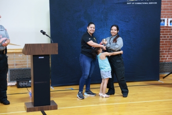 Recap: Class 425