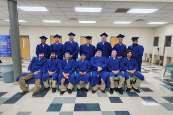 PFA TSCI Aug 2025