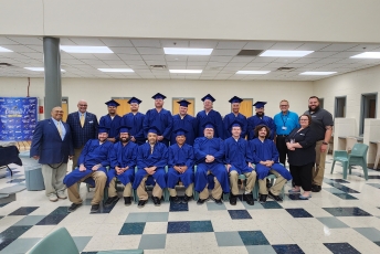 PFA TSCI Aug 2025