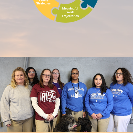 Cover photo for 5-Keys Facilitators at NCCW