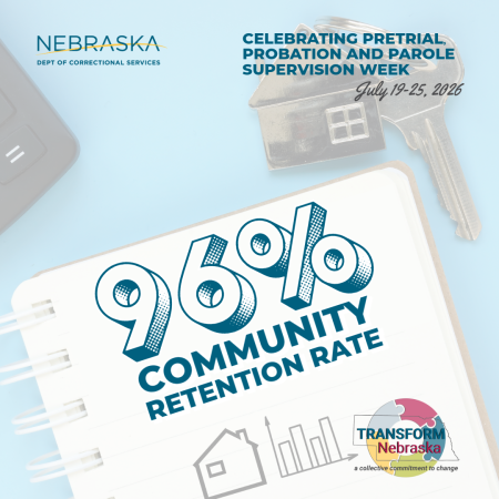Community Retention