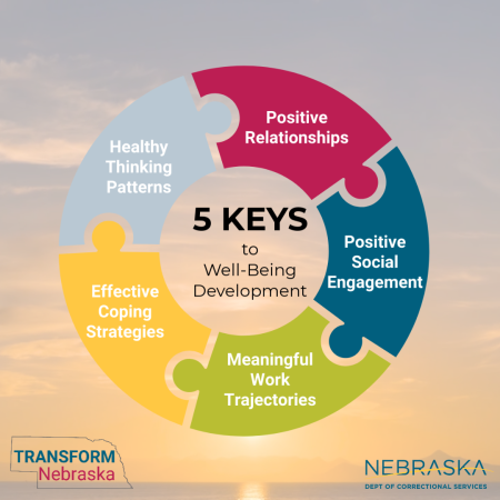 5_keys_cover.png 5_keys_cover.png