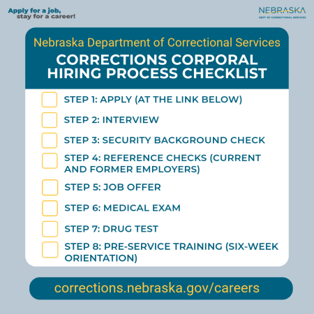 hiring_process_graphic_edited-1_2.png hiring_process_graphic_edited-1_2.png
