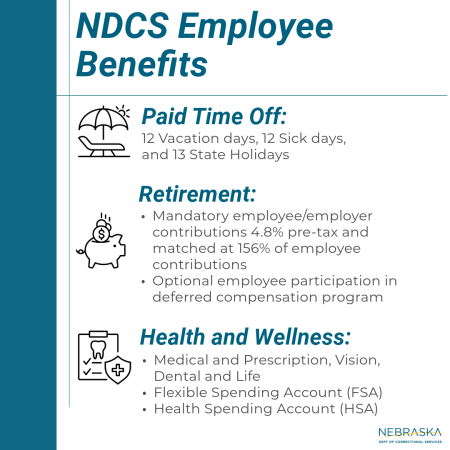 ndcs_benefits-1.png ndcs_benefits-1.png