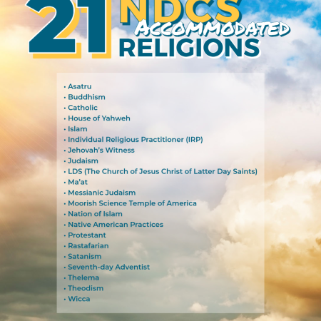 religions.png