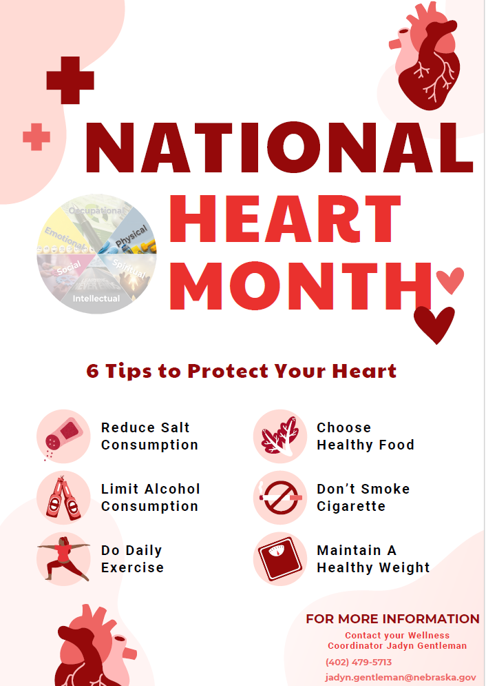 National Heart Month.PNG